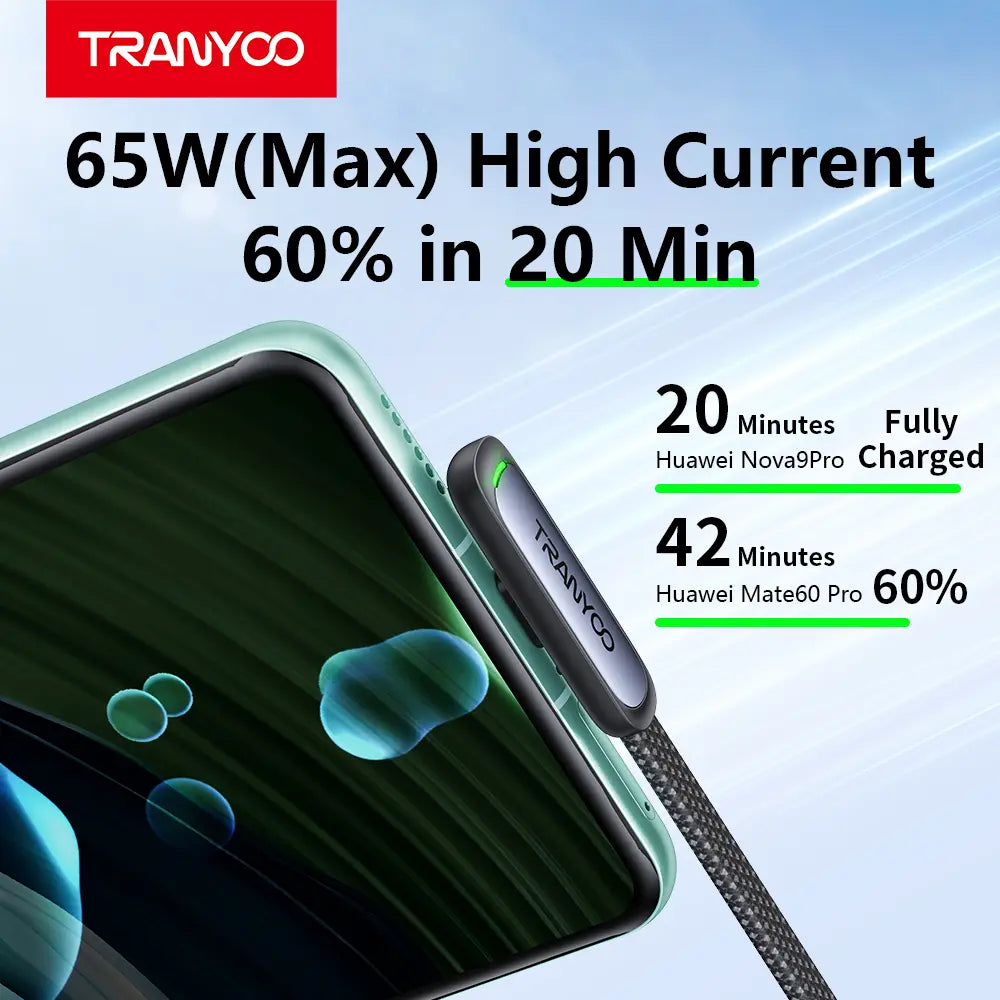 TRANYOO T-CC-3 65W USB-C Right Angle Fast Charging Cable with LED Light, 90° Elbow Flat Braided Cord, 480Mbps Data Sync, Durable Metal Connector, 1.2M Gaming-Friendly Type-C Cable
