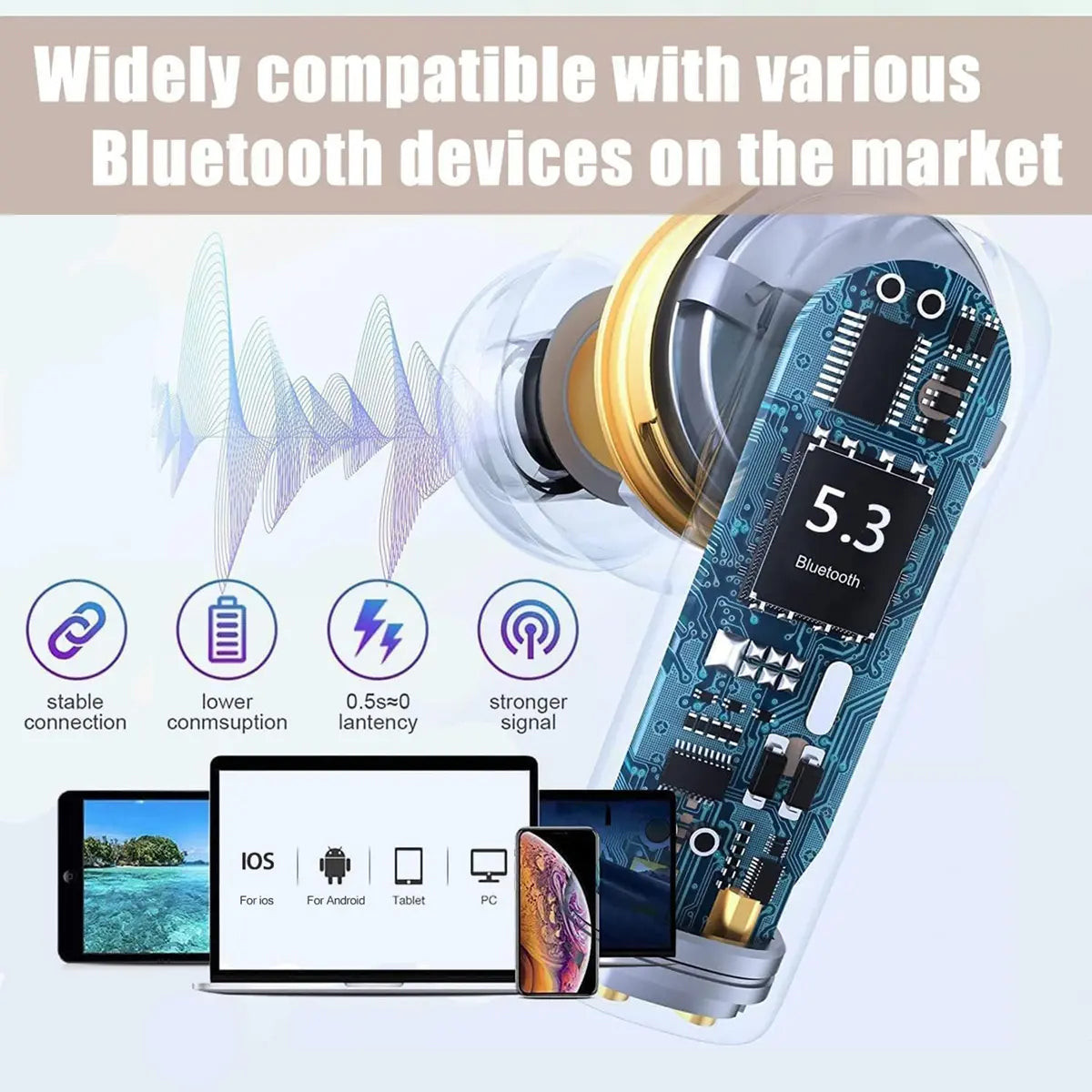 Keai TWS Earbuds - Bluetooth 5.4 Headphones, Active ANC, Long Chargeable Battery, USB-C Charging Case, Touch Control, Waterproof Sweatproof Earphones for Running, Travel, Bluetooth Headphones, In-Ear