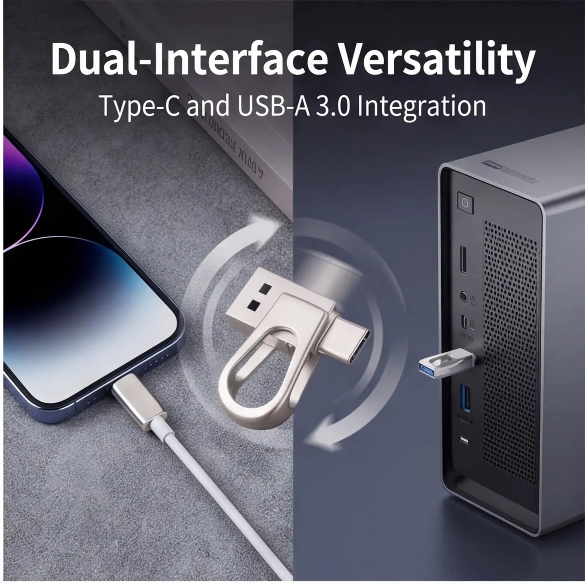 3-In-1 OTG Flash Drive with Type-C, USB-A Interfaces, High-Speed Large-Capacity Memory Stick for Iphone, Android & PC, File Transfer Tool for Students