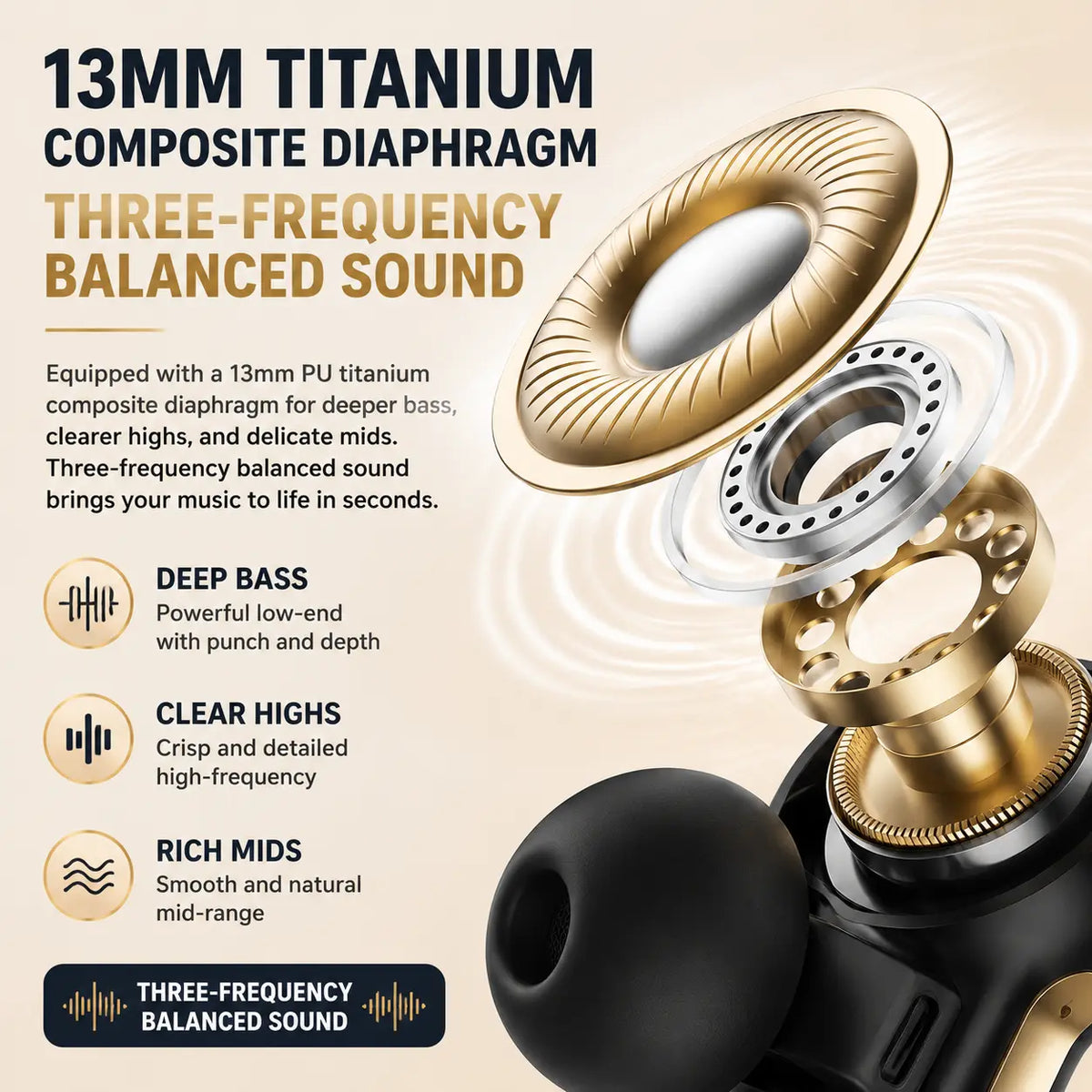 MONSTER Open Ear Clip-On Earbuds - Bluetooth 6.0 Wireless Audio Earphones with 13Mm Drivers, 4.3G Ultra-Light J-Shaped Fit, ENC Calls, 165H Playtime, Water-Resistant Sports Headphones for Running, Back to School