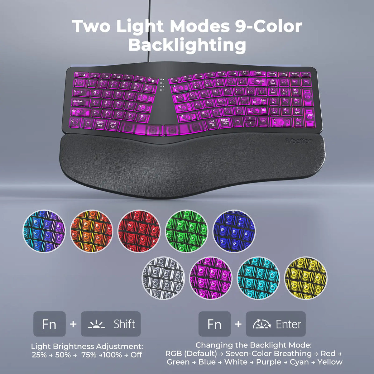 MEETION Ergonomic Wired Keyboard with Translucent Cyberpunk Aesthetics, 7-Color Transparent Backlit, 4 Brightness Levels, Dynamic RGB Breathing Effect, Comfortable Wrist Rest Cushion, USB-A/USB-C Adapter for Windows Mac Laptops & Computers, None